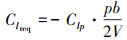Mathematical equation