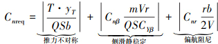 Mathematical equation