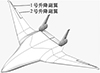 Thumbnail: 图2 Refer to the following caption and surrounding text.