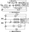 Thumbnail: 图7 Refer to the following caption and surrounding text.
