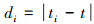Mathematical equation