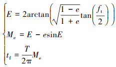 Mathematical equation