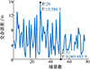 Thumbnail: 图12 Refer to the following caption and surrounding text.