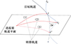 Thumbnail: 图3 Refer to the following caption and surrounding text.