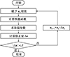 Thumbnail: 图6 Refer to the following caption and surrounding text.