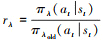 Mathematical equation