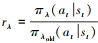 Mathematical equation