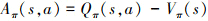 Mathematical equation
