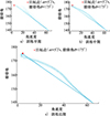 Thumbnail: 图5 Refer to the following caption and surrounding text.