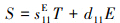 Mathematical equation