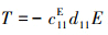 Mathematical equation