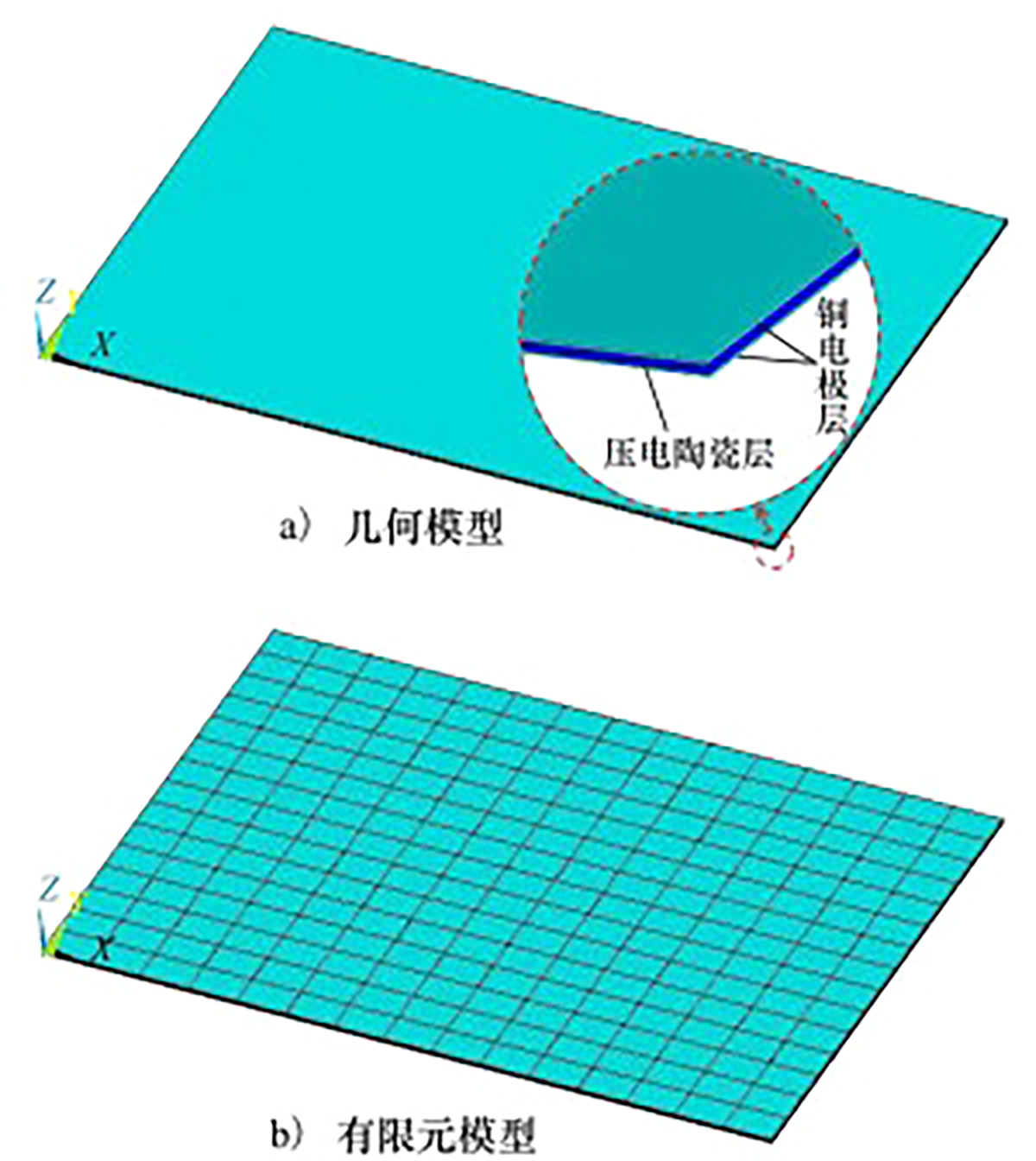 图2 Refer to the following caption and surrounding text.