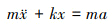 Mathematical equation