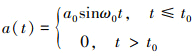 Mathematical equation