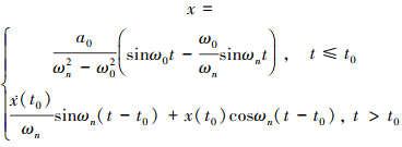 Mathematical equation