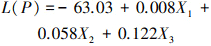 Mathematical equation