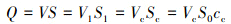 Mathematical equation