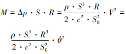 Mathematical equation
