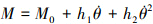 Mathematical equation