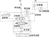 Thumbnail: 图1 Refer to the following caption and surrounding text.