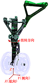 Thumbnail: 图3 Refer to the following caption and surrounding text.