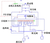 Thumbnail: 图4 Refer to the following caption and surrounding text.