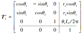 Mathematical equation