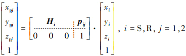 Mathematical equation