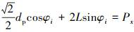 Mathematical equation