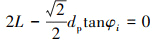 Mathematical equation
