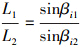 Mathematical equation
