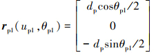 Mathematical equation