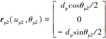 Mathematical equation