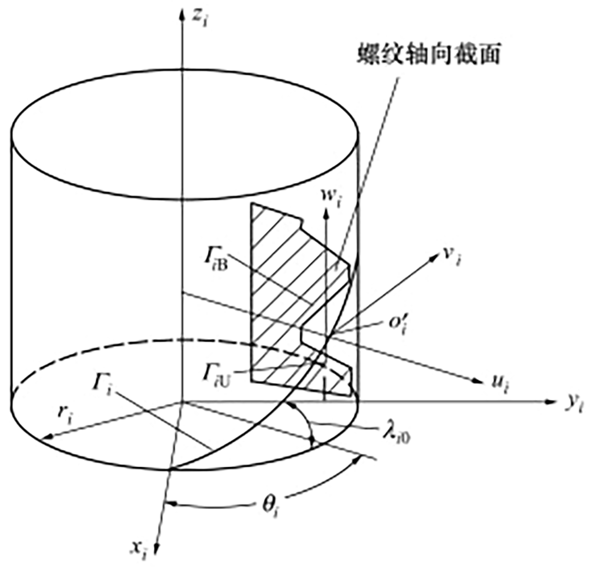 图1 Refer to the following caption and surrounding text.