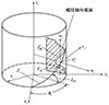 Thumbnail: 图1 Refer to the following caption and surrounding text.