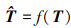 Mathematical equation