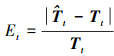 Mathematical equation