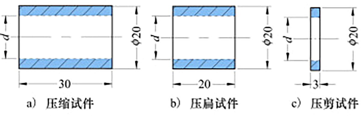 图1 Refer to the following caption and surrounding text.