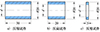 Thumbnail: 图1 Refer to the following caption and surrounding text.
