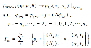 Mathematical equation