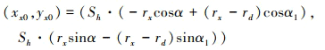 Mathematical equation