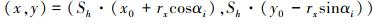 Mathematical equation