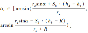Mathematical equation