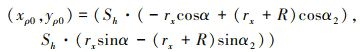 Mathematical equation