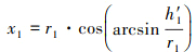 Mathematical equation