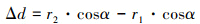 Mathematical equation