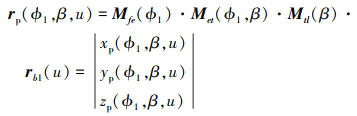 Mathematical equation