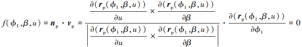 Mathematical equation