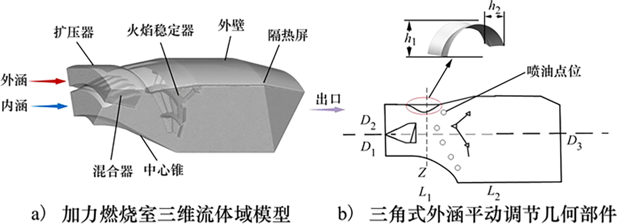 图1 Refer to the following caption and surrounding text.