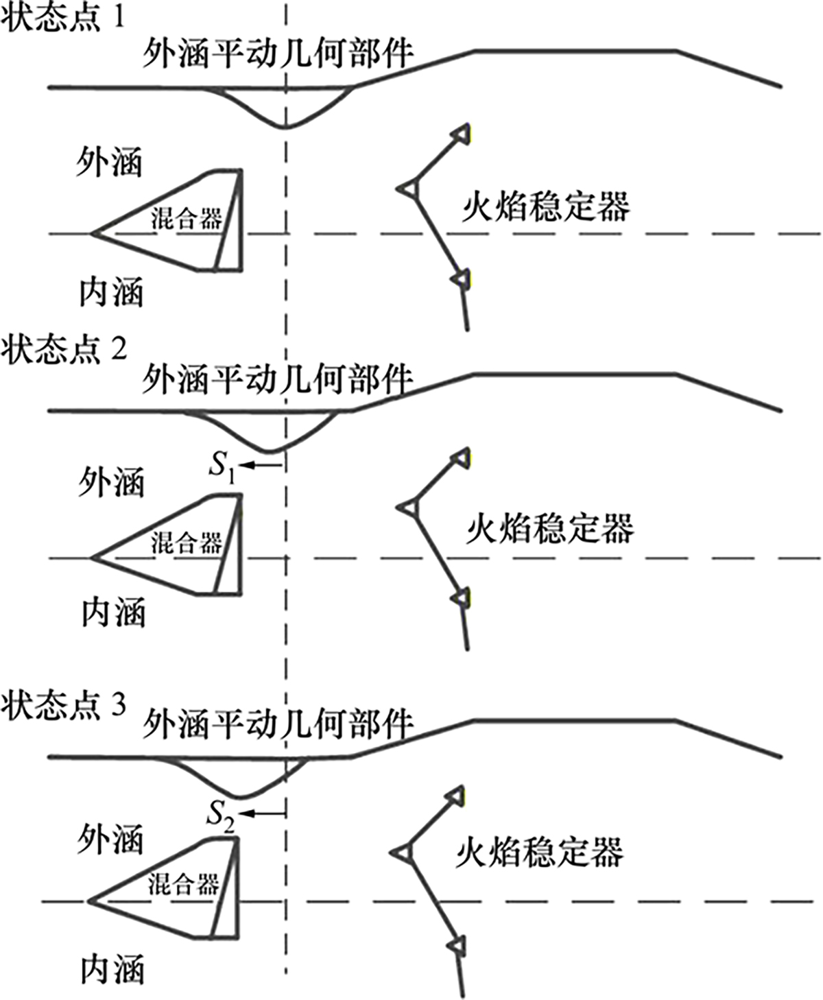 图2 Refer to the following caption and surrounding text.